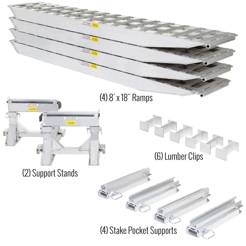 Trailer Ramps – Aluminum Trailer Loading Ramps - 23,500 lb Heavy Duty Step Deck Load Leveler Ramp System