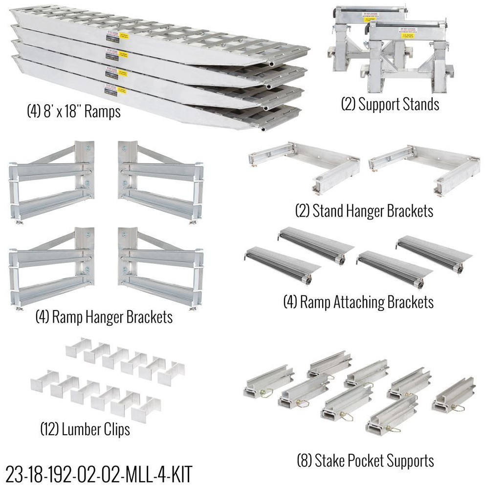 Trailer Ramps – Aluminum Trailer Loading Ramps - 23,500 lb Heavy Duty Step Deck Load Leveler Ramp System