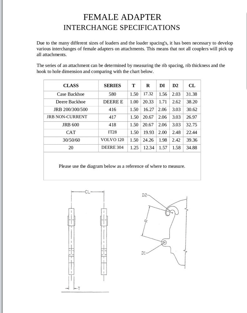 Express Steel CAT IT28 Female Adapter Blanks - manufacturer view 7