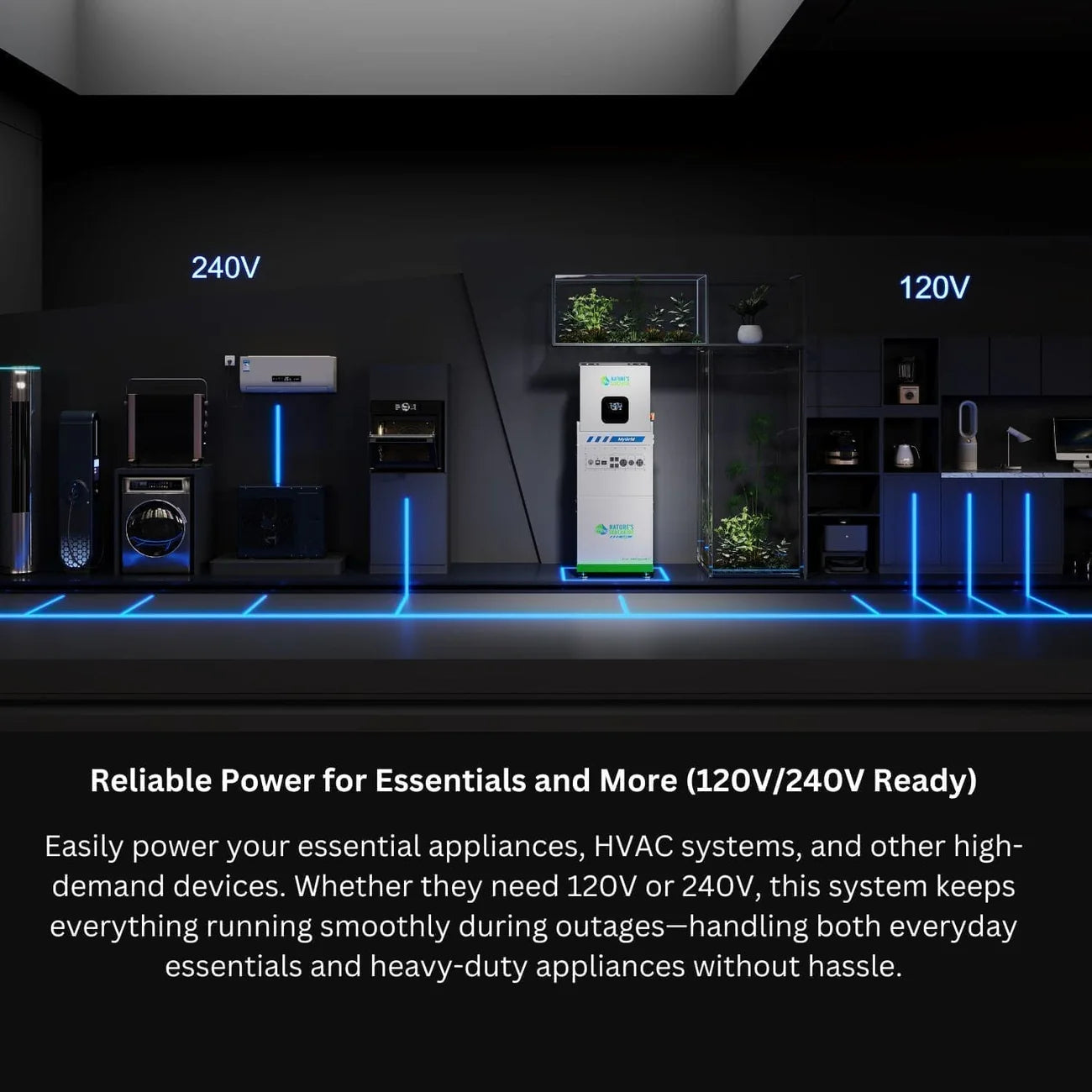 Natures Generator MyGrid 10K Whole Home Generator