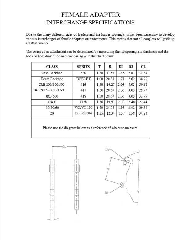 Express Steel Deere 304 Female Adapter Blanks - manufacturer view 4