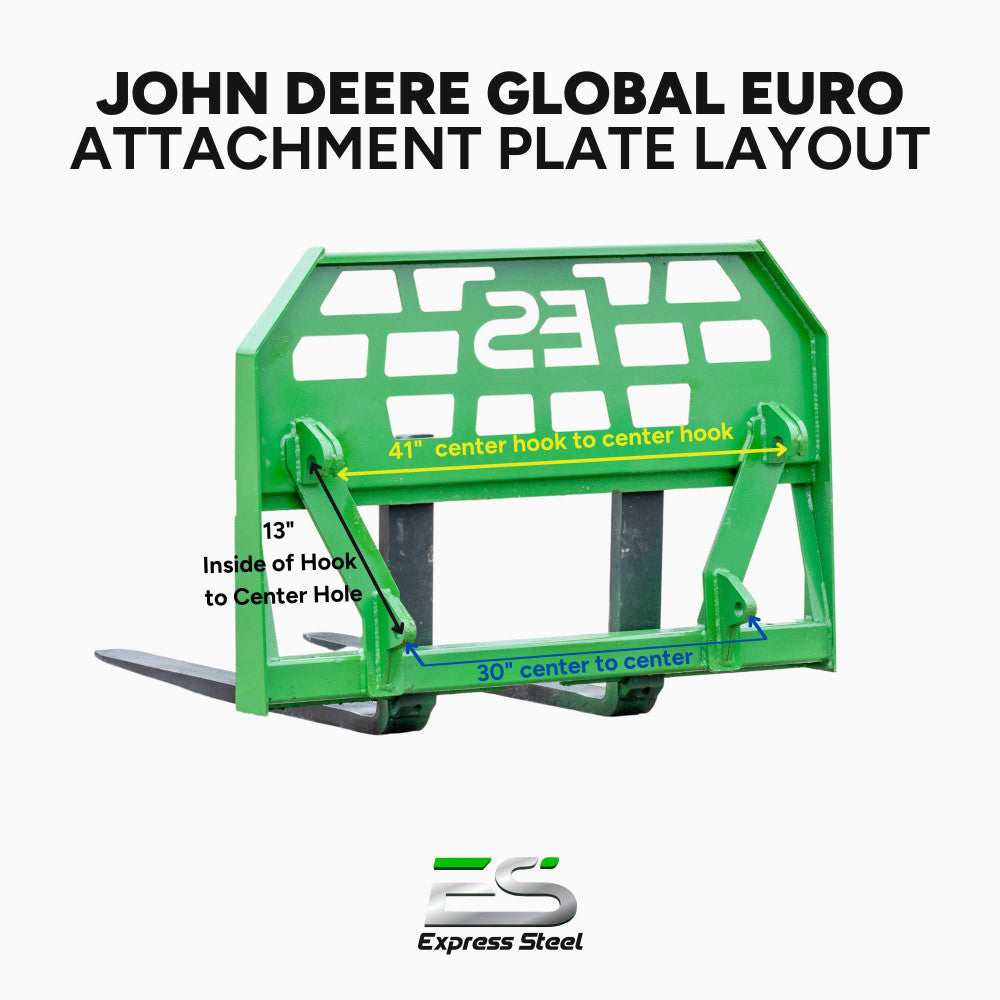 Express Steel Global Euro Pallet Forks; manufacturer family image, selected configuration may differ