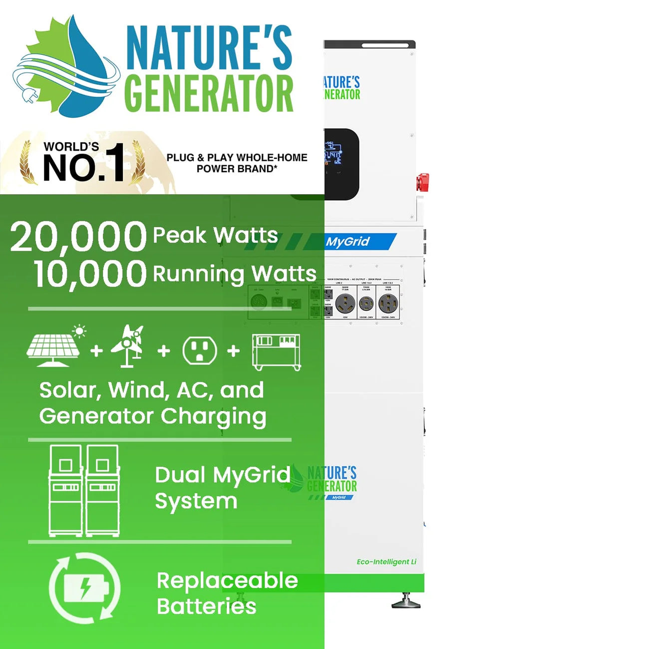 Natures Generator MyGrid 10K Whole Home Generator