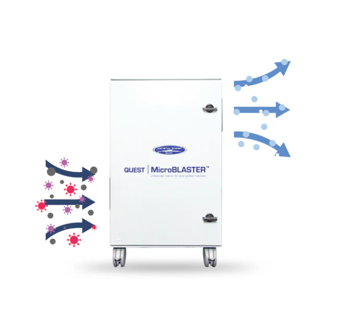 Quest Micro-Blaster Ultraviolet Air Filtration System